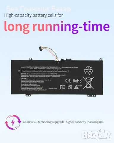 Нова L17C4PB0 L17M4PB0 батерия 7.7V 50Wh за Lenovo IdeaPad 530S Yoga 530 лаптоп, снимка 3 - Батерии за лаптопи - 55974324