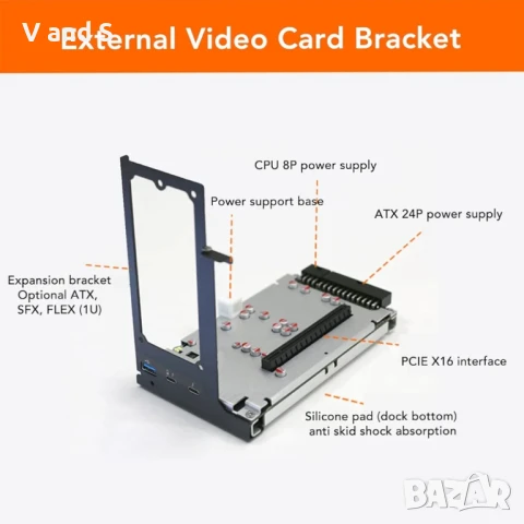 Докинг станция за графична карта TH3P4G3, външна, за лаптоп, с PCIE3.0X4, поддръжка на 40Gbps, ATX, , снимка 2 - Лаптоп аксесоари - 50638943