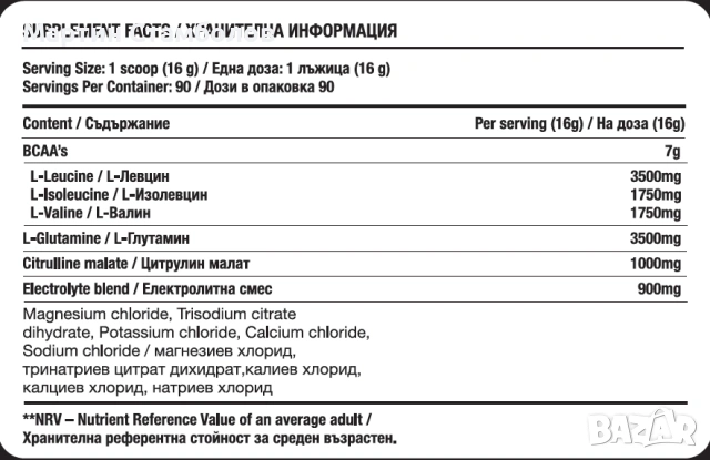 Fitholic Professional Pro Charge BCAA | 1440 грама, снимка 2 - Хранителни добавки - 53077783