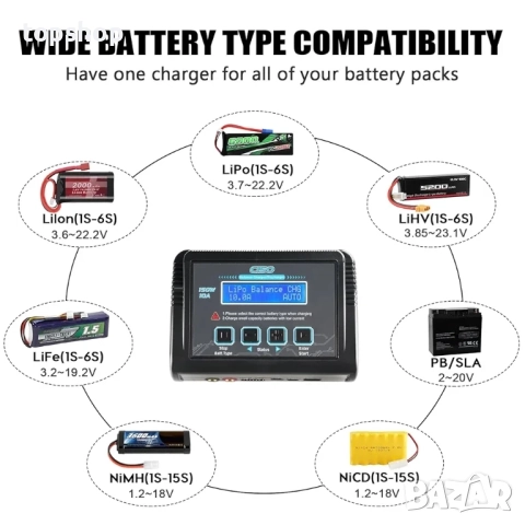 Ново HTRC C150 LiPo зарядно устройство, RC зарядно устройство за разреждане с балансьор, 150W 10A..., снимка 2 - Друга електроника - 51637820