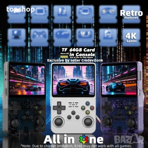 XIXIMENG R36S Ретро Игрова Конзола 64GB 15000 Игри Нова 3.5-инчов IPS Ретро Видео Игра, снимка 7 - Други игри и конзоли - 50556740