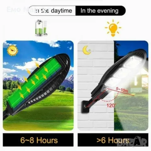 Соларна улична лампа със стойка и дистанционно управление , снимка 4 - Соларни лампи - 49123519