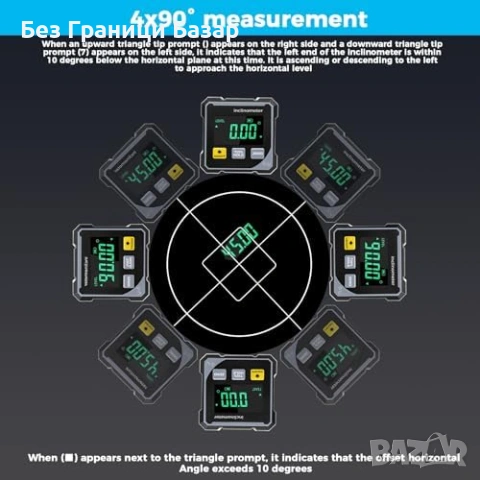 Нов Магнитен дигитален нивелир ъгломер куб с лазер, USB, ±0.1°, IP54, снимка 3 - Други инструменти - 53691421