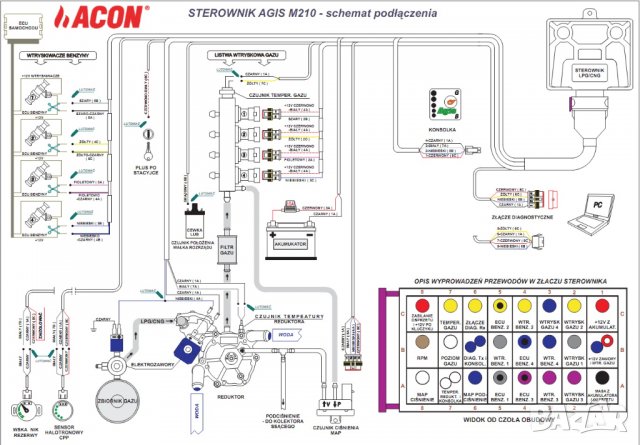 Нов! ГАЗОВ ИНЖЕКЦИОН 4цил. Tamona Agis gazov injekcion 4, снимка 6 - Части - 35945657