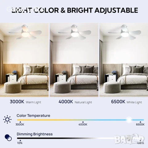 LED плафон с вентилатор и дистанционно управление – 40W, 6 перки, регулируема светлина, цокъл E27, снимка 3 - Други - 51250931