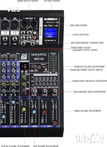 Професионален миксер Weymic MX-120 (12-канален) за запис на DJ Stage Karaoke DSP ефектор с USB устро, снимка 9 - Ресийвъри, усилватели, смесителни пултове - 49225855