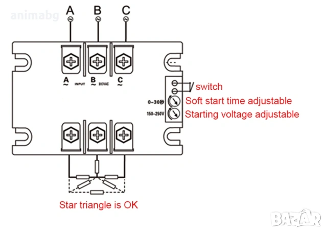 ANIMABG Модул за плавен старт и стоп на трифазен двигател, TSR-100WA-R2 10KW, снимка 7 - Друга електроника - 53465063