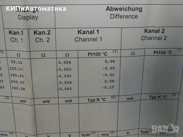 Премиум термометър Dostmann electronic P400, снимка 5 - Други машини и части - 36000717