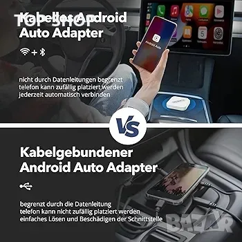 Безжичен адаптер за кола с Android, снимка 3 - Аксесоари и консумативи - 48770536