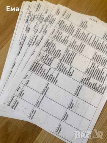 Таблици с произведенията от 11 и 12 клас, снимка 2 - Учебници, учебни тетрадки - 51811100