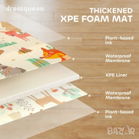 4848 Сгъваемо бебешко килимче с два дизайна – Мека XPE пяна и голям размер 150х180 см, снимка 4 - Ламиниран паркет и подложки - 53708746