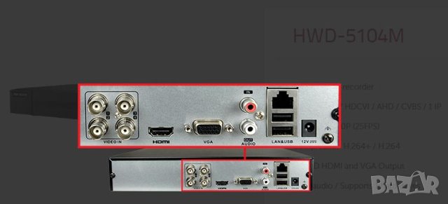 DVR система TURBO Hikvision, 4 канала HD, 1080p, изходно видео: HDMI/VGA 1-ch, аудио изход: 1CH RCA, снимка 3 - Комплекти за видеонаблюдение - 41503141