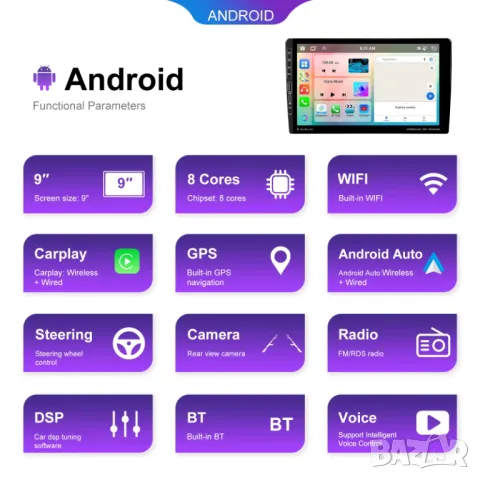 Мултимедия, 4+64GB, 8 ядрен, навигация, за кола, за автомобил, плеър, Android Auto, Car play, USB C, снимка 2 - Аксесоари и консумативи - 48870117