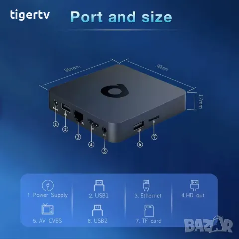 Android TV Box TX96Q, Android ATV10, Dual WIFI, Bluetooth, Гласово дистанционно, снимка 7 - Плейъри, домашно кино, прожектори - 42170528
