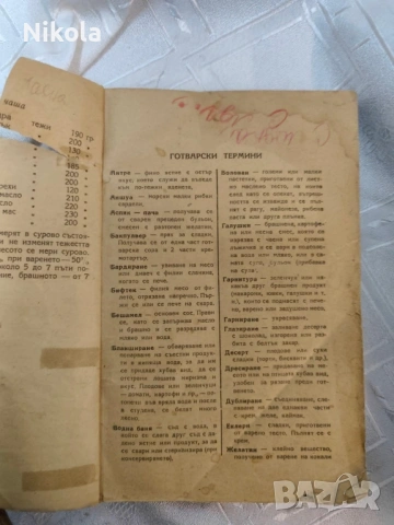 Стара готварска книга Пенка Чолчева 1950 год 