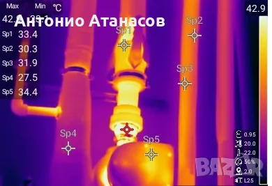 Термовизия и инспекционна камера гр.Смолян, снимка 6 - Други услуги - 49624495