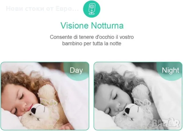 GHB Бебефон, Бебефон камера с VOX нощно температурно виждане, 8 люлки, 3.2'' цветен LCD екран, снимка 4 - Бебефони - 49379413