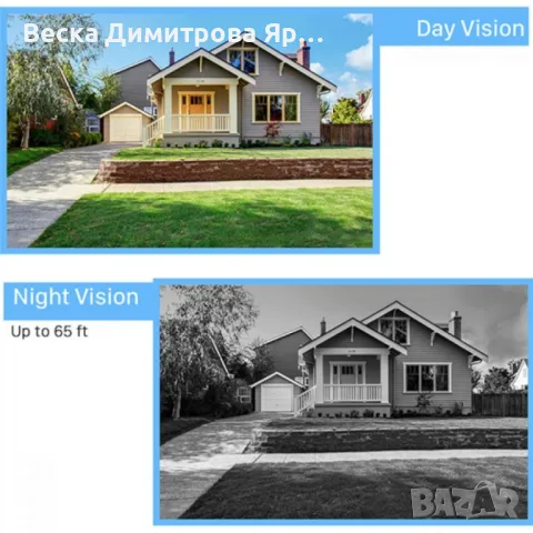 Соларна камера 4G HD 3MP V380 Pro, снимка 4 - Камери - 48883819