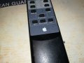 APPLE REMOTE CONTROL 2106231030, снимка 12