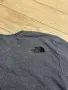 Мъжка блуза The North Face | M - L размер, снимка 6