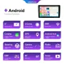 Мултимедия, 4+64GB, 8 ядрен, навигация, за кола, за автомобил, плеър, Android Auto, Car play, USB C, снимка 2