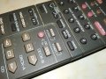 SANSUI RS-F14 AUDIO REMOTE 2102230831, снимка 2