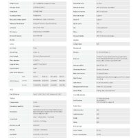 Dahua DH-IPC-HDW1325C 3.6мм 3 Мегапикселова Водоустойчива IP Цифрова Камера с 50 Метра Нощно Виждане, снимка 5 - IP камери - 41506987