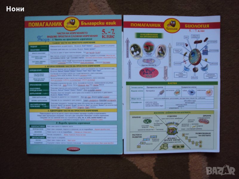 Помагалник по биология за 5-7 клас!Помагалник по български 5-7 клас, снимка 1