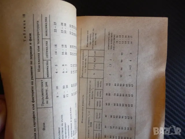 Картофи Библиотека на зеленчукопроизводитела лош вид рядка книжка, снимка 2 - Други - 47363283