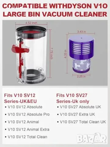 Резервен контейнер и миещ се филтър за Dyson V10 SV12, снимка 3 - Други стоки за дома - 56011783