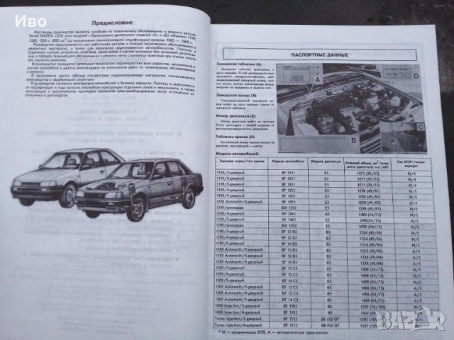 Търся Mazda 323/626/929/Xedos, снимка 3 - Автомобили и джипове - 35984274