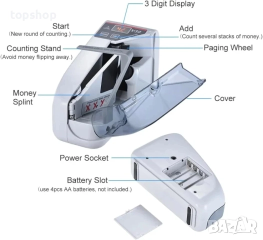 НОВА, ЗАПЕЧАТАНА преносима машина за броене на банкноти FLYINGQIN V30 за долари и евро (EU), снимка 9 - Друго търговско оборудване - 51589024