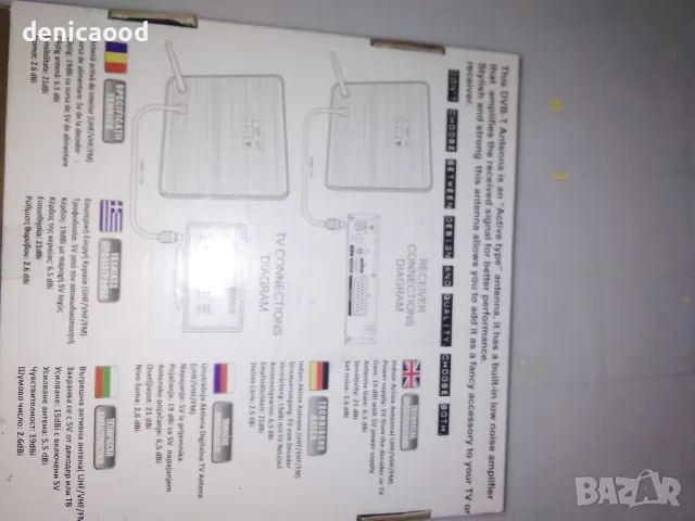 Цифрова ефирна антена( стайна) AP319, снимка 2 - Приемници и антени - 48968167