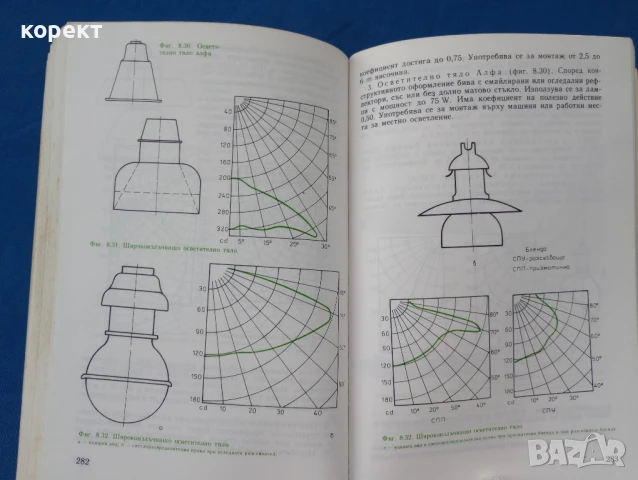 Елрктроматериалознание, електрически инсталации и проектиране , снимка 3 - Учебници, учебни тетрадки - 50471410