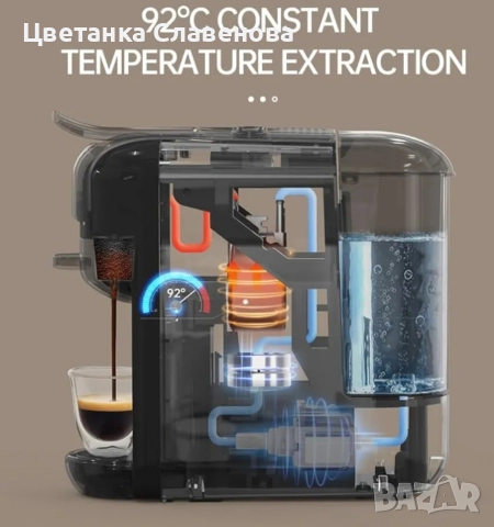 Кафемашина MK-606 5-в-1 , 7 размера на кафето, машина за горещо/студено еспресо, снимка 3 - Кафемашини - 50986182