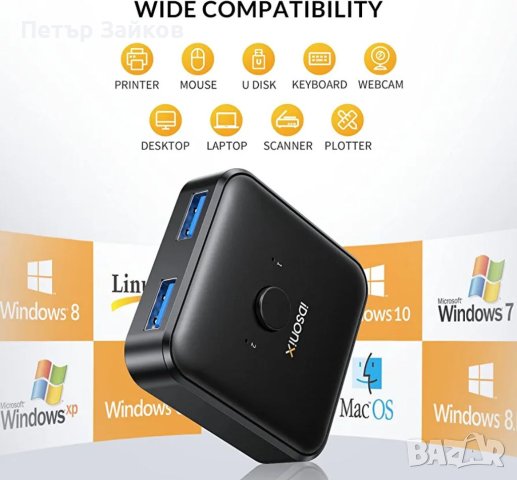 USB 3.0 Switch Selector, iDsonix 1 в 2 изход, снимка 3 - Друга електроника - 40816612