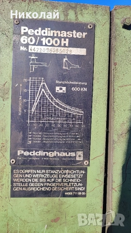 Хидравлични машини ножици за щанцоване Peddinghus, снимка 2 - Други машини и части - 53109927