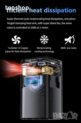 Мини проектор за пътуване C900 1080P Max 4K, WiFi и BT5, Android 9.0 Smart DLP проектор, сензорен..., снимка 3 - Плейъри, домашно кино, прожектори - 51628714