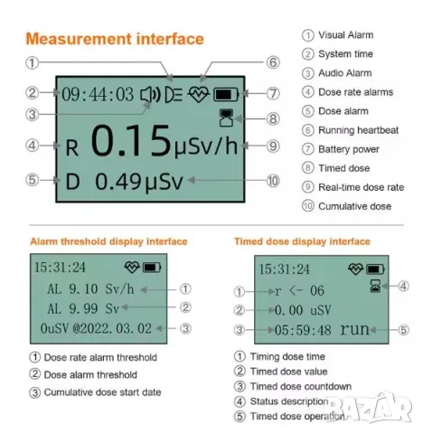 Енерго-Компенсиран Гайгер-Мюлеров Брояч Връзка с Компютър Софтуер за Анализ Данни Собствена Памет, снимка 3 - Други - 49374736