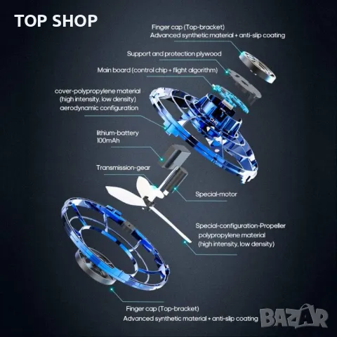 GoolRC UFO Fingertip/Интерактивен Летящ Спинер/USB зареждаем/вградена батерия, снимка 2 - Влакчета, самолети, хеликоптери - 49308525