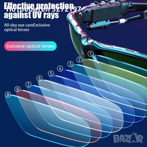 Слънчеви очила с аудио слушалки, Bluetooth стерео слушалки, безжична MP3 функция, микрофон , снимка 5 - Слънчеви и диоптрични очила - 41809248