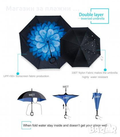 ЧАДЪР С ОБРАТНО ЗАТВАРЯНЕ И ОТВАРЯНЕ - код 2189, снимка 16 - Други - 34206341