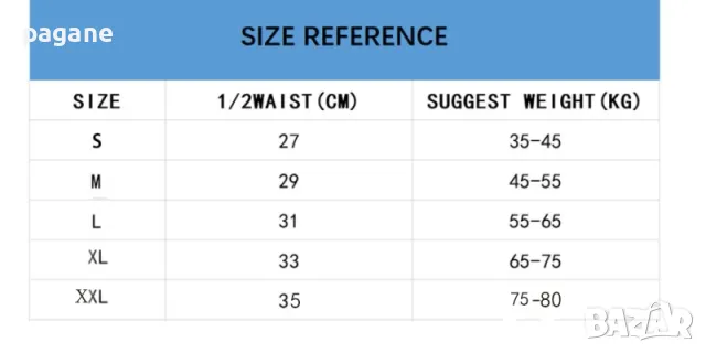 Бикини с повдигащ ефект , снимка 11 - Бельо - 49468906