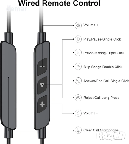 Отворени слушалки с микрофон, 3.5 мм слушалки с кабел, с кука, MP3, за спорт, самолет, офис, училище, снимка 8 - Слушалки, hands-free - 53606685