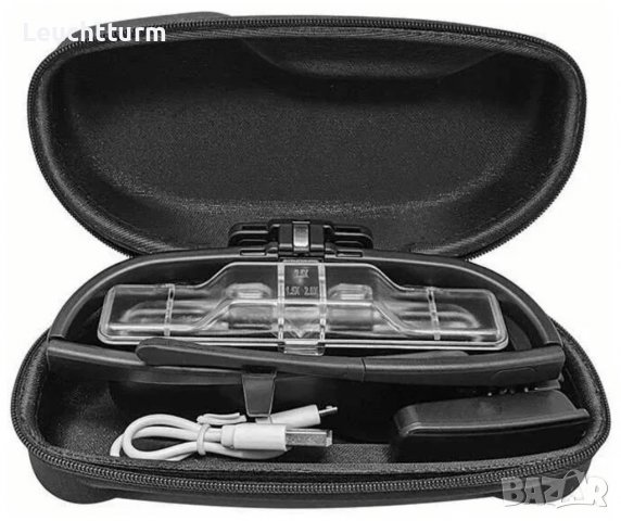 Бижутерски , нумизматични очила със сменяеми се лещи и 2 LED светлини, снимка 3 - Нумизматика и бонистика - 39809819