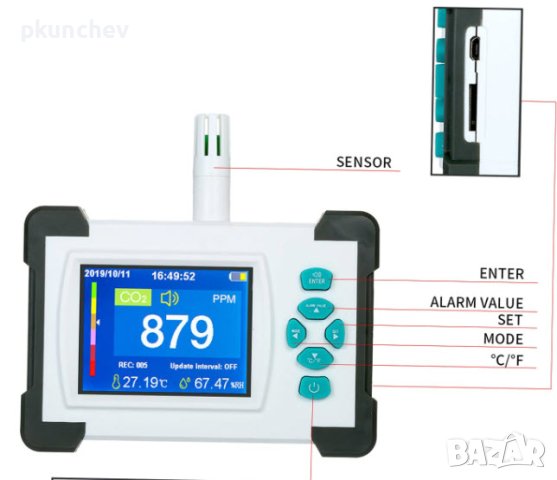 Детектор за въглероден двуокис ,акумулаторен преносим CO2 тестер, снимка 3 - Друга електроника - 40705424