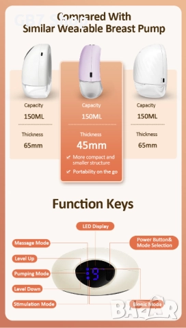Електрическа Помпа за Кърма S19 — Преносима, Тиха и Многофункционална, снимка 12 - Помпи за кърма - 52741002
