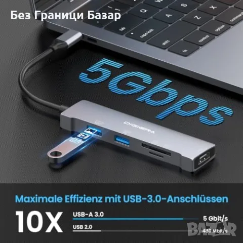 Нов хъб USB C адаптер 5 в 1 HDMI USB 3.0 USB 2.0 SD Micro SD за лаптоп, снимка 5 - Друга електроника - 55931992