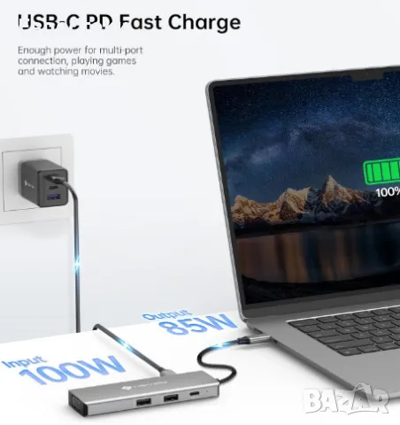 USB хъб NOVOO RM8 USB C HUB, 8-в-1 докинг станция USB-C, USB-A, HDMI, PD 100W, VGA, снимка 2 - Кабели и адаптери - 48270211