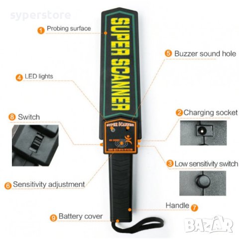 Ръчен металдетектор Digital One SP00877 Super Scanner Metal Detector , снимка 5 - Друга електроника - 42085531